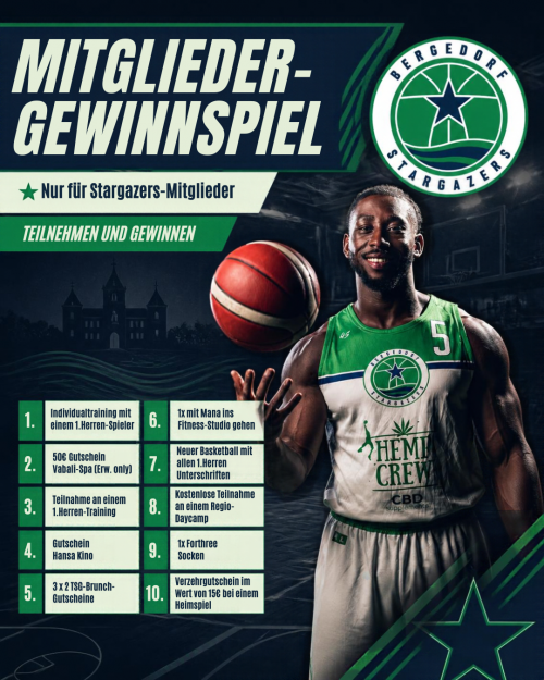 Mitglieder-Gewinnspiel Gewinne